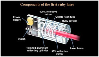 QUESTT Array image355