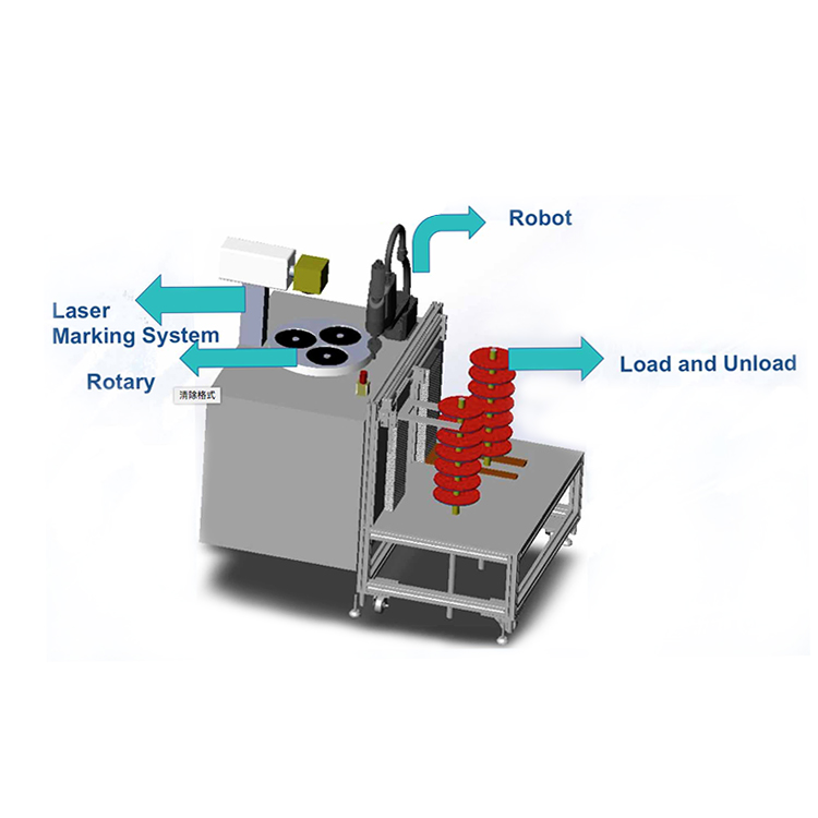 Laser Equipment Manufacturer,Custom Laser Machine Supplier