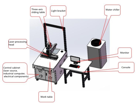 product-3000W 8000W CNC High Speed 3D Laser Cladding SystemRobotic Welding Machine Price-QUESTT-img-2