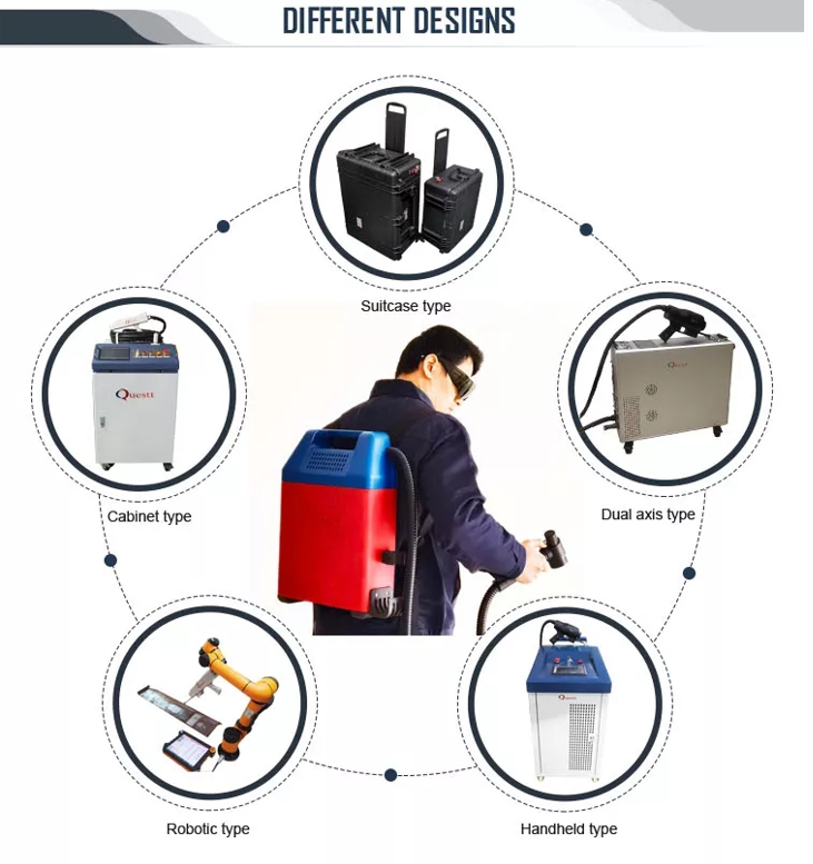 product-Backpack Laser Cleaning Machine for Rust remover 50W 100W Lazer JPT IPG-QUESTT-img-1